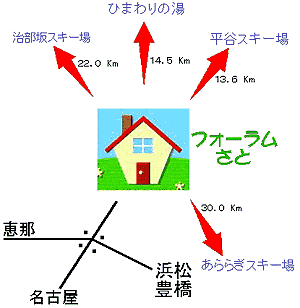 �����P�T�R���������̏�X�L�[��̍s���A��̓t�H�[�������ƂŁI�I